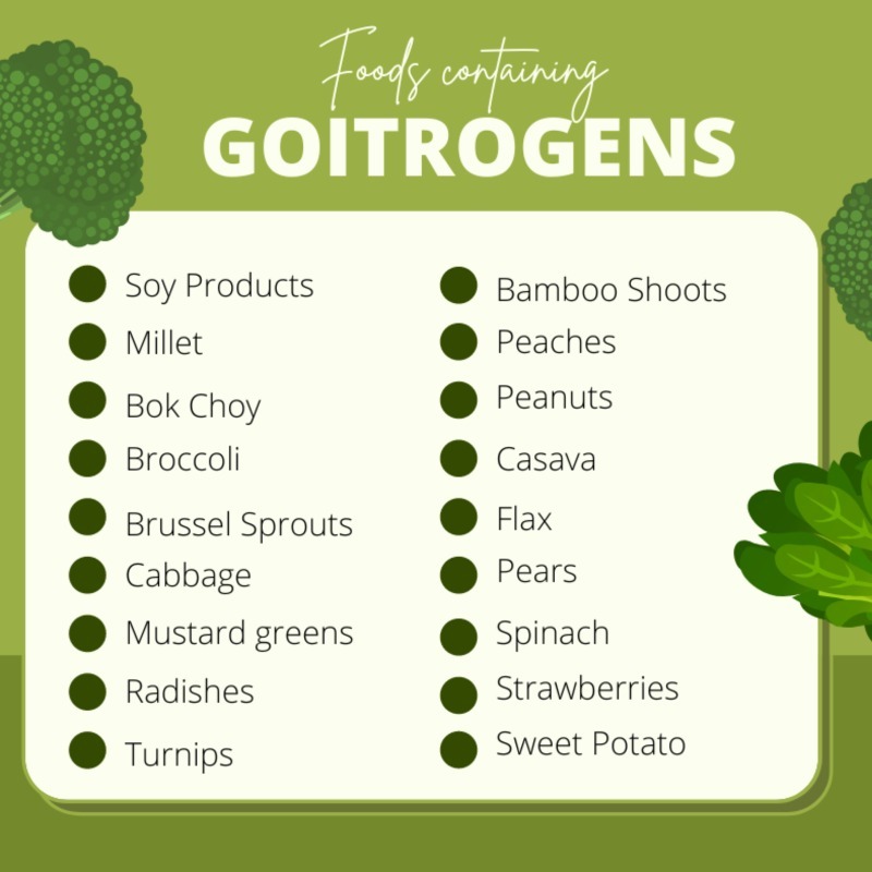 Foods Containing Foods