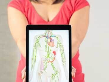 10 ways to support your Lymphatic Health