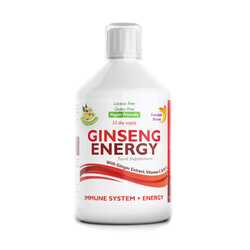Swedish nutra ginseng