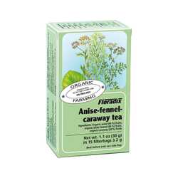 Anise Fennel Carraway Tea