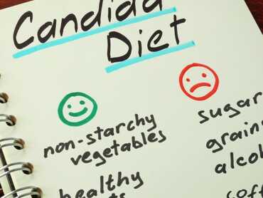 What Causes Candida?