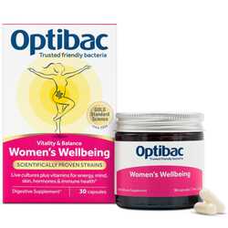 Women wellbeing