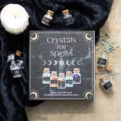 Crystal kit